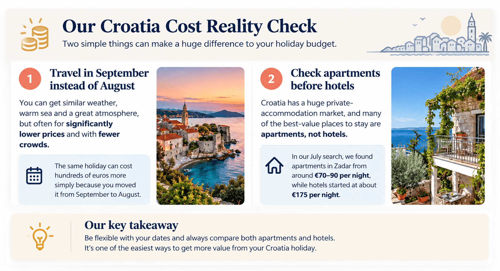 Infographic showing flexible dates and accommodation choice as two ways to save